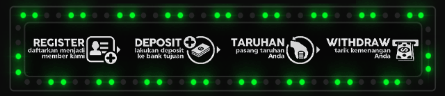 CEPAT168 Jackpot